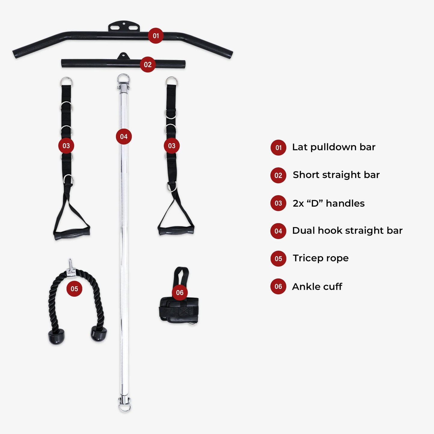ALTAS | Function Trainer AL-3073